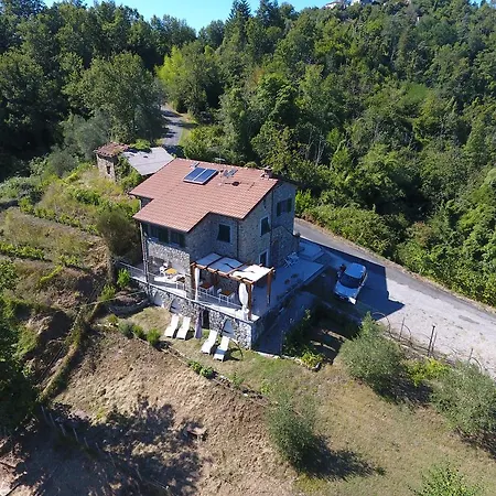 Bed and breakfast Angio Nel Cere